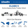 2015-2019 GMC Sierra 3500 HD Draw-Tite Class 5 Trailer Hitch, 2 Inch Square Receiver, Black w/ Custom Fit Wiring Kit