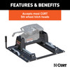 CURT Puck System 5th Wheel Roller, 24K, Select Ford F-250, F-350, 6.75' Bed Fifth Wheel Trailer Hitch Roller