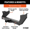 2011 - 2013 RAM 1500 Classic With or without factory receiver Curt 2-1/2" Class 5 Trailer Tow Hitch + 5-Flat Wiring Kit Tow Boat/Utility Trailer with Surge Brakes 15809