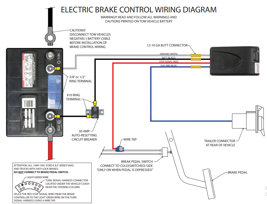 F-250 King Ranch integrated trailer brake controller and hitch prep wiring diagram
