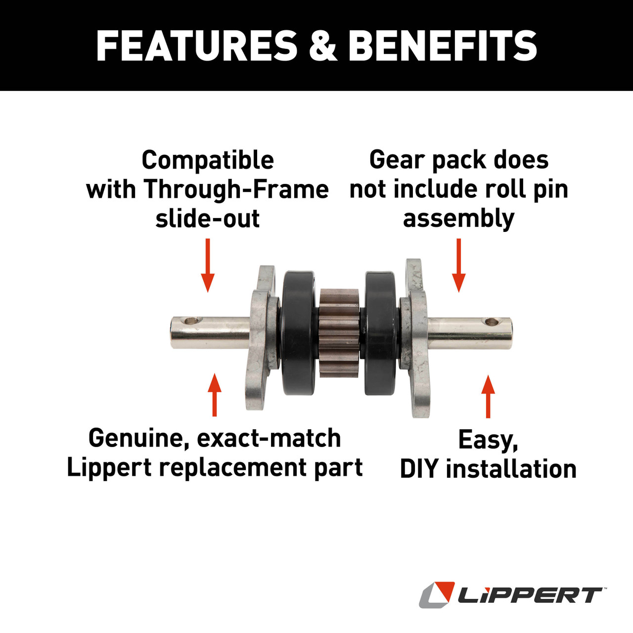 Kamesan⭐︎ Lippert Replacement 2 x 2 Through-Frame Slide-Out Gear Pack