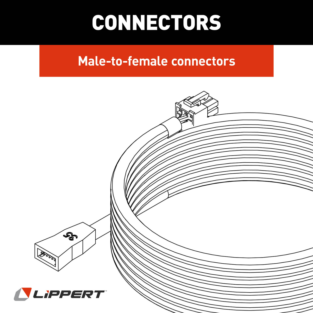 のりです。 Lippert 238992 In-Wall Slide-Out Wiring Harness - 35 Ft
