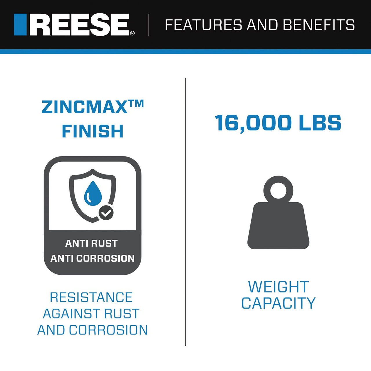 Reese Tri-Ball Trailer Hitch Ball Mount, (1-7/8 Inch, 2 Inch, 2-5/16 Inch Trailer Hitch Balls), Fits 2 Inch Square Receiver, 16,000 lbss. Capacity, Premium Black 7096400