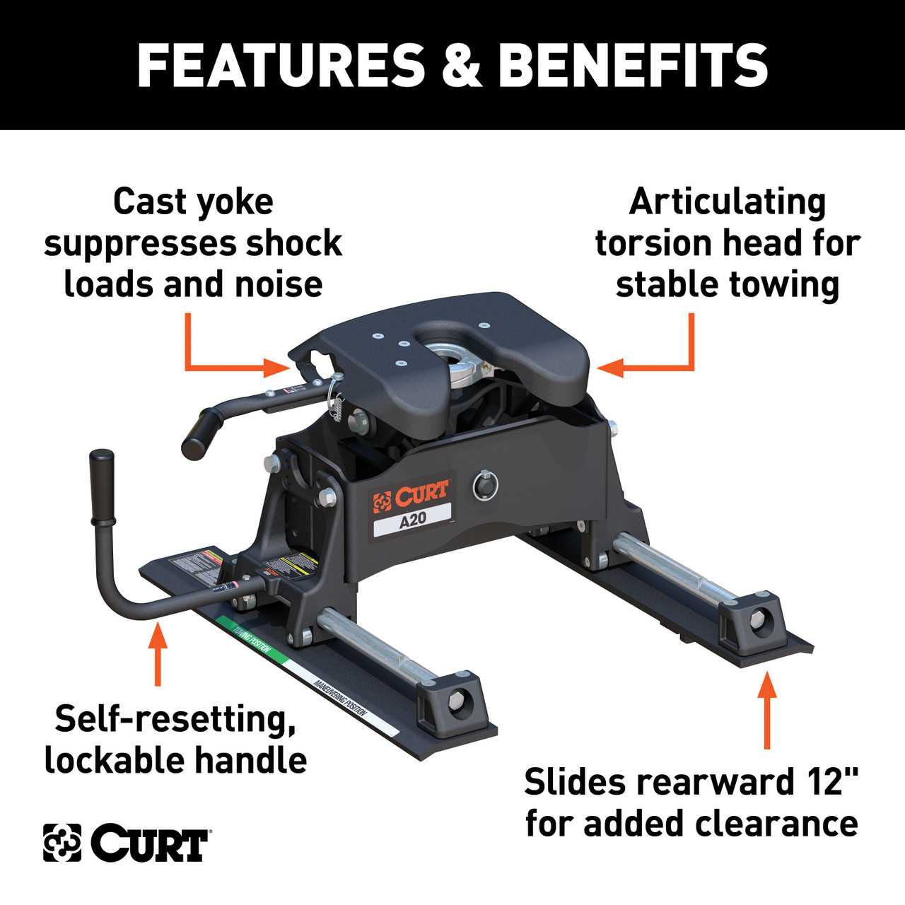 CURT 20K, A20 5th Wheel Slider Hitch for Short Bed Trucks, 20,000 lbs 16541