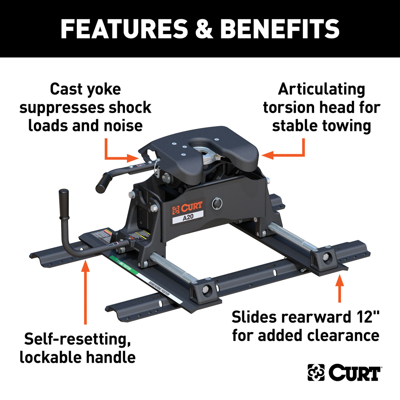 CURT 20K, A20 5th Wheel Slider Hitch with Base Rails for Short Bed Trucks, 20,000 lbs 16641