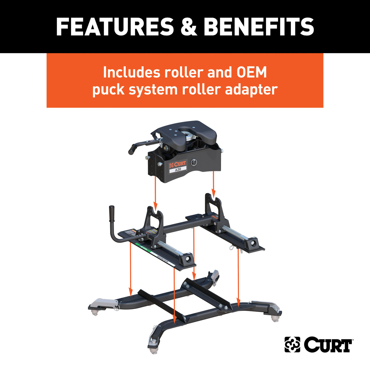 CURT 20K, A20 5th Wheel Slider Hitch, 20,000 lbs, Select Ram 2500, 3500, 6.5-Foot Bed Puck System 16686