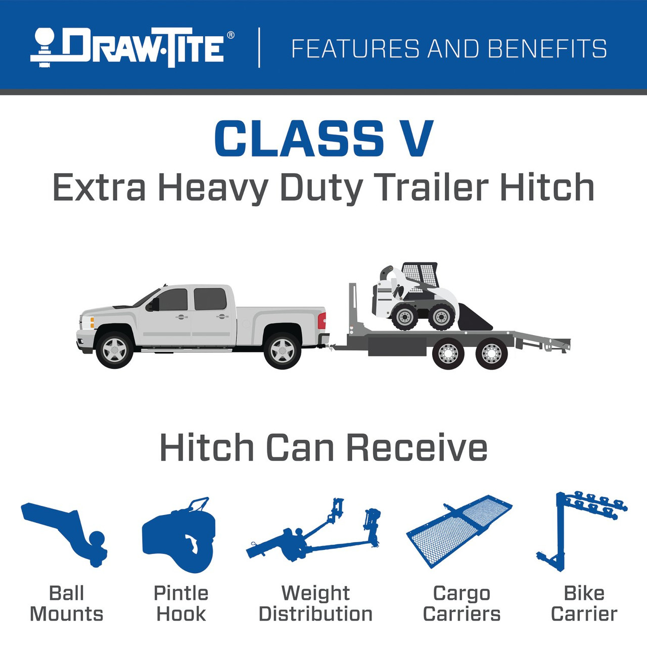 Draw-tite Titan Class 5 Trailer Hitch, 2-1/2 Inch Square Receiver for Select Dodge Ram 2500, Dodge Ram 3500, RAM 2500, RAM 3500 45509