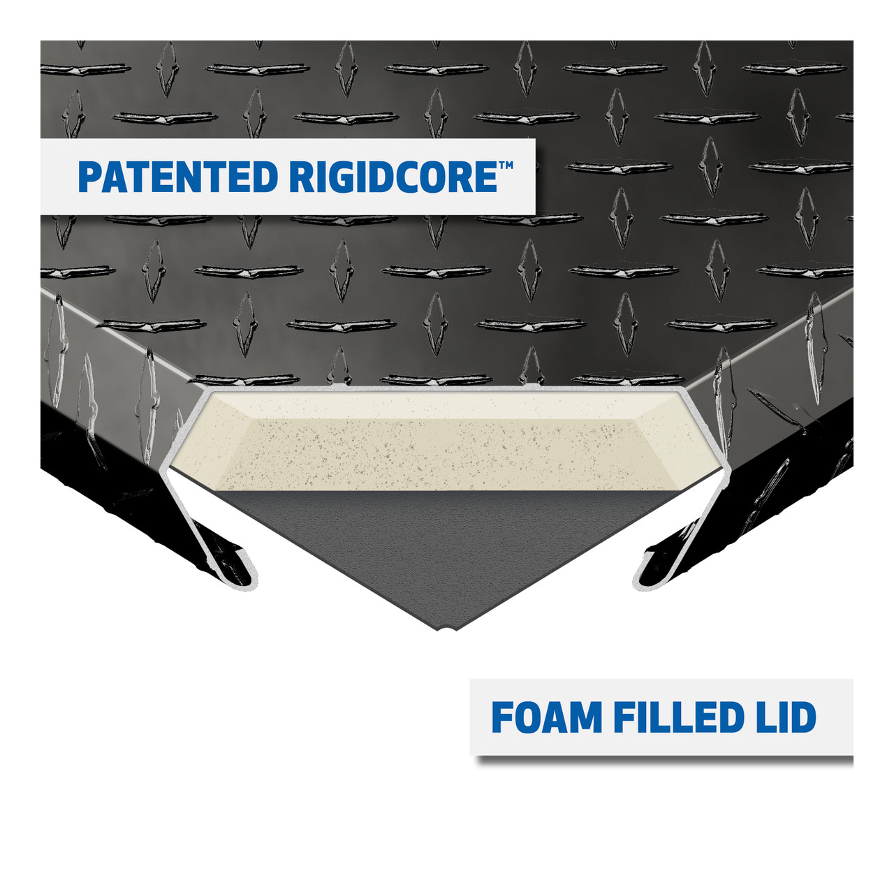 UWS Gloss Black Aluminum 69" Slim Truck Tool Box, Low Profile TBS-69-SL-LP-B