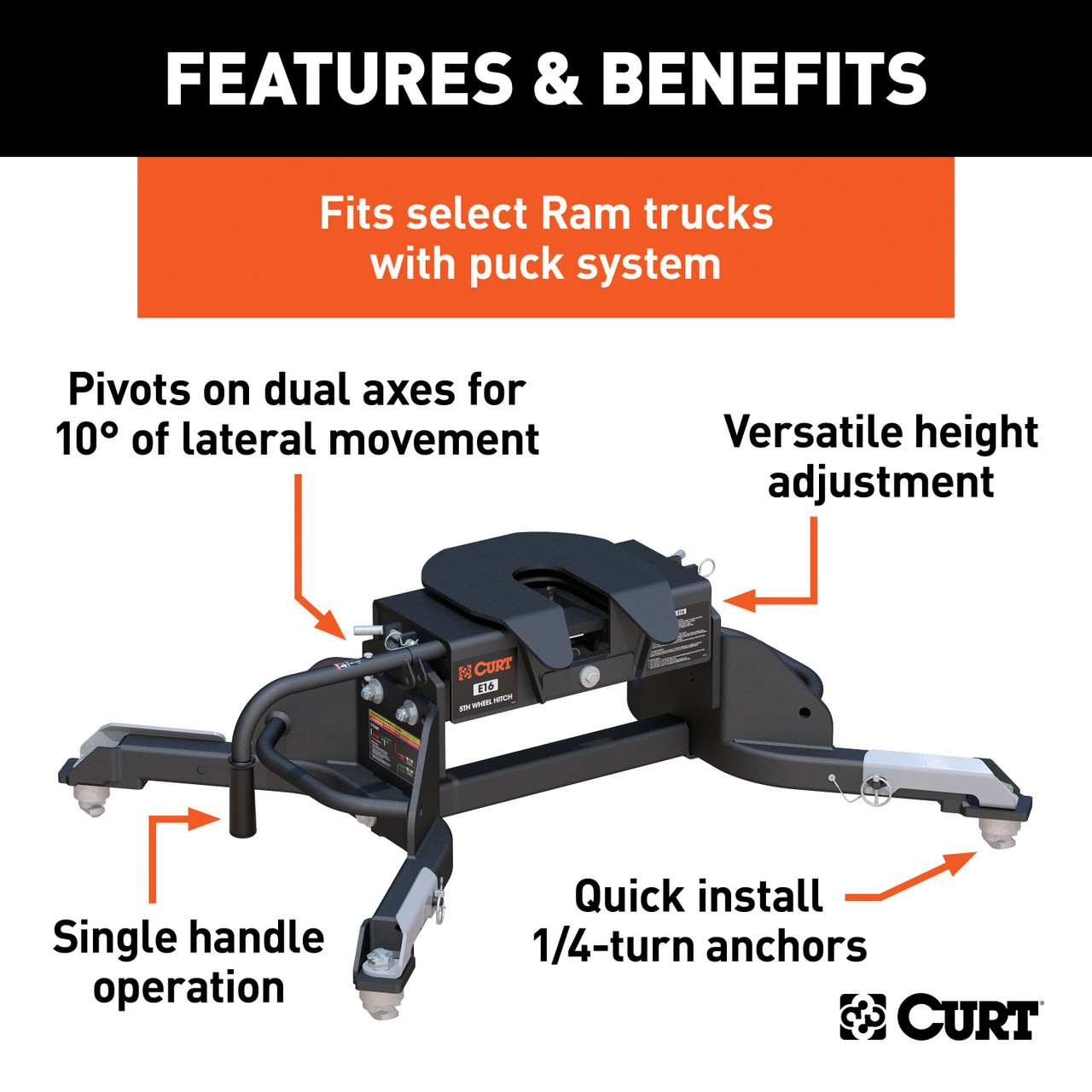 CURT 16K, E16 5th Wheel Hitch, Select Ram 2500, 3500, 8' Bed Puck System 