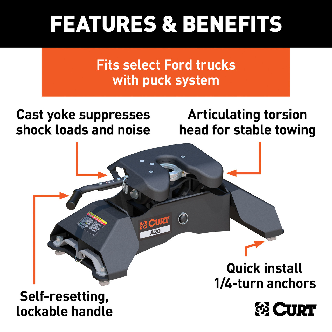 20K Puck System 11-23 Ford F250/ 350/ 450 (Super Duty) 20K, A20 CURT  5th Wheel Hitch 8' Bed Puck System