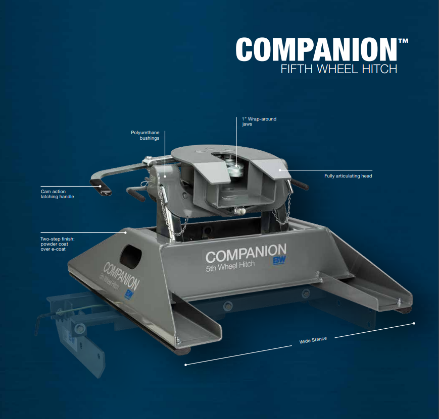 2013-2024 Ram 2500 & 3500 with OEM Puck System B&W 20K Companion 5th Wheel Hitch Kit For RAM Puck System RVK3600