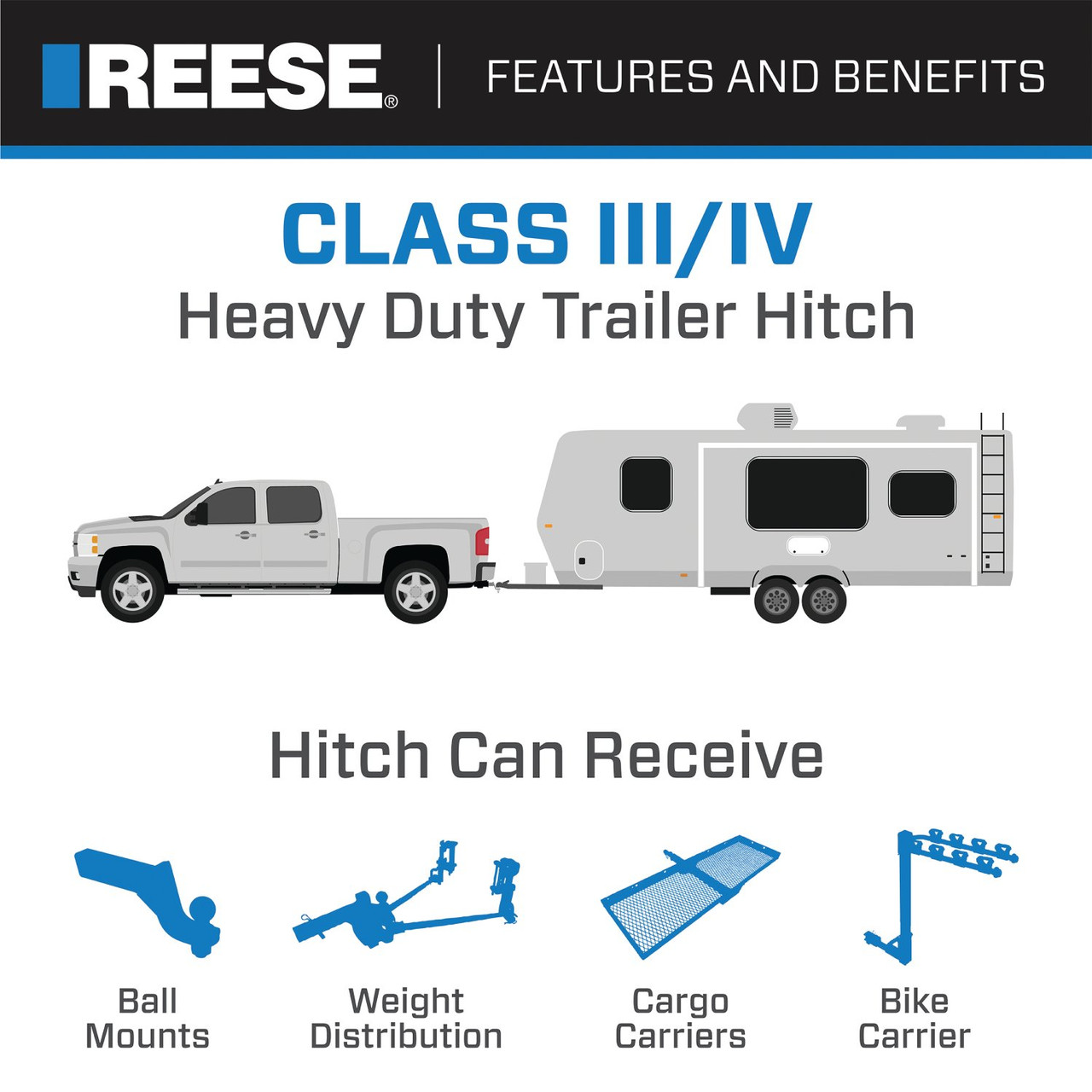 Reese Towpower Class 3 Trailer Hitch, 2-Inch Receiver, Black 44764