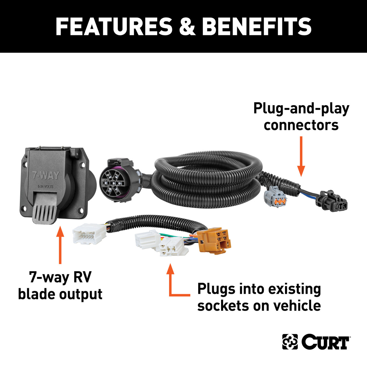 CURT 96-04 Nissan Pathfinder Class 3, 2" Trailer Hitch w/ 7-way Wiring Kit