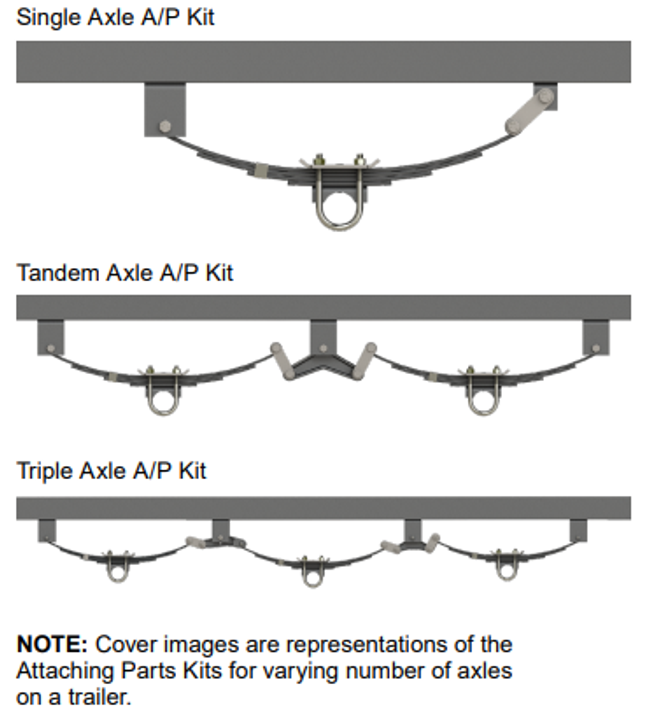 The Complete Guide to Lippert Attaching Parts Kits for Double Eye Spring Axles