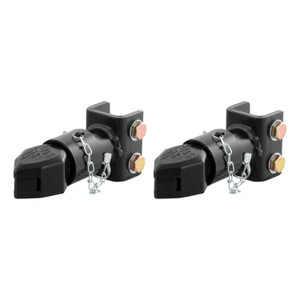 Channel-Mount Couplers