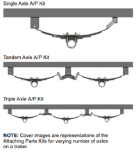 The Complete Guide to Lippert Attaching Parts Kits for Double Eye Spring Axles