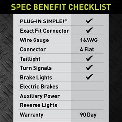 Hopkins Plug-In Simple Vehicle To Trailer Wiring Harness 11140455