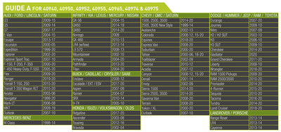 Hopkins Plug-In Simple Multi-Tow 6-Round And 4-Flat Harness 40965