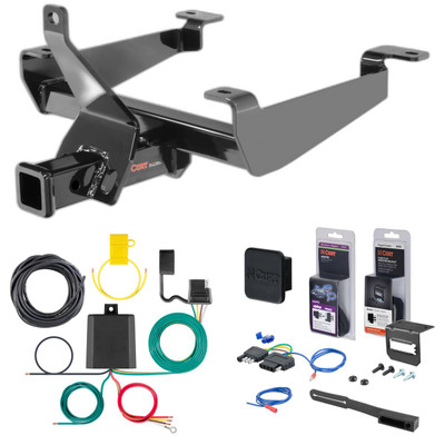 2014 Land Rover Range Rover Sport Excluding hybrid Curt 2" Class 3 Trailer Tow Hitch + 5-Flat Wiring Kit Tow Boat/Utility Trailer with Surge Brakes 13243