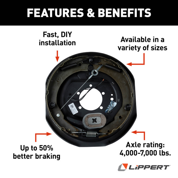 Lippert Forward Self-Adjusting RV Brakes - 12" x 2", 5,200-7,000-lb. Axles (Right Side) 296652