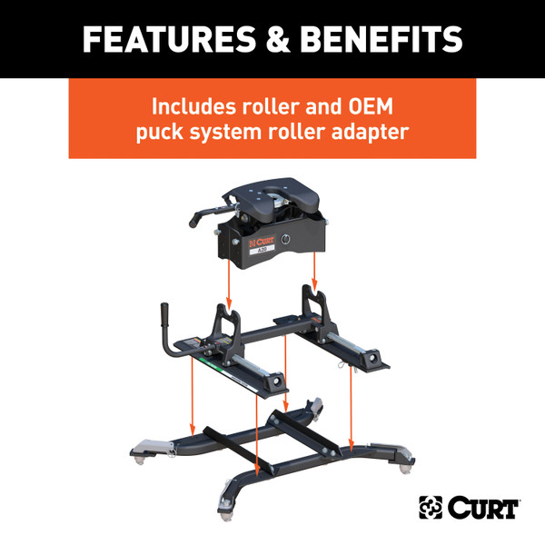 CURT 20K, A20 5th Wheel Slider Hitch, 20,000 lbs, Select Ram 2500, 3500, 6.5-Foot Bed Puck System 16686