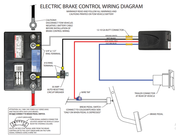 18 - 24 Chevrolet Equinox Excluding diesel CURT Trailer Brake Controller 7-Way Upgrade Kit  7WK338