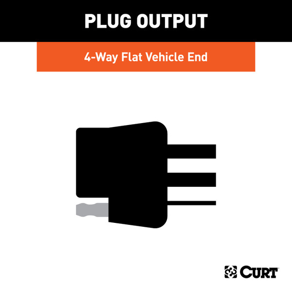 01-05 BMW 325xi Sedan CURT 4-flat Plug and Play Trailer Wiring