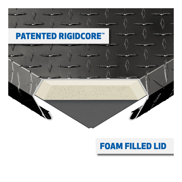 UWS Gloss Black Aluminum 72" Slim-Line Crossover Truck Tool Box (Heavy Packaging) EC10662