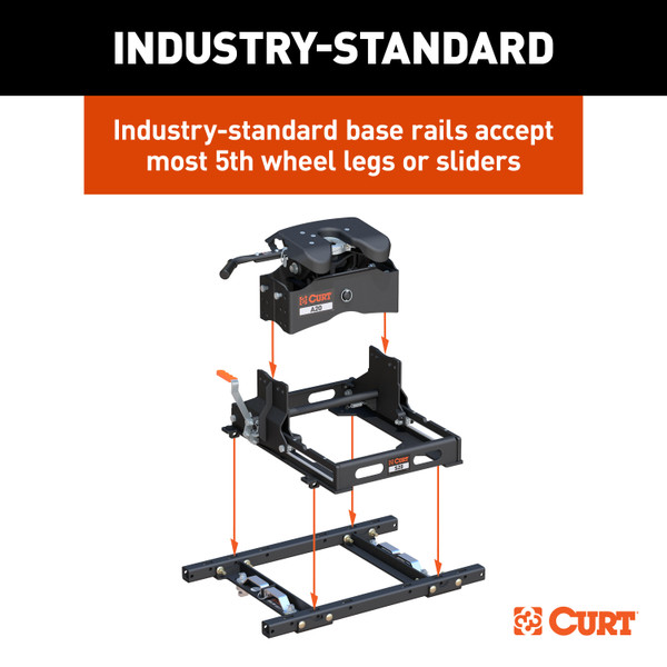 CURT Puck System 5th Wheel Adapter with Rails, Select Chevy, Ford, GMC, 25K Fifth Wheel Trailer Hitch Mount Leg