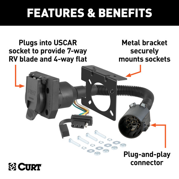 CURT Dual-Output 7 & 4-Way Connector (Plugs into USCAR) Trailer Wiring Adapter Connector