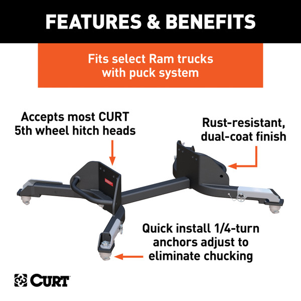 CURT Puck System 5th Wheel Legs, Select Ram 2500, 3500, 8' Bed, 25K Fifth Wheel Trailer Hitch Mount Leg