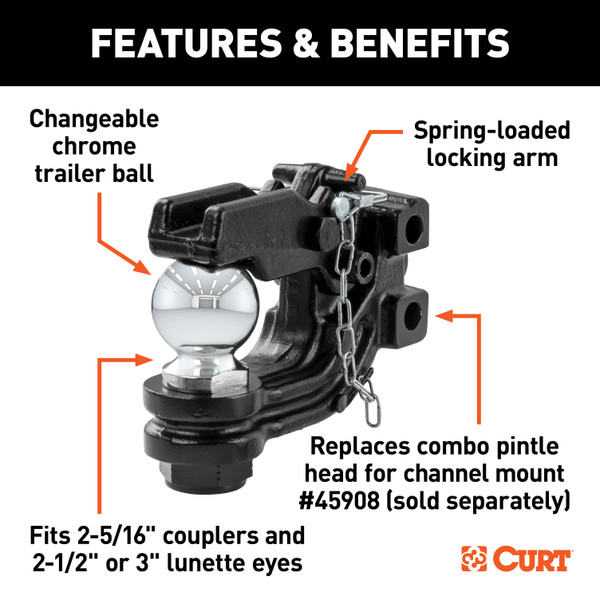CURT Replacement Channel Mount Ball & Pintle Hitch (2-5/16" Ball, 20,000 lbs.) Trailer Hitch Pintle Hook Mount
