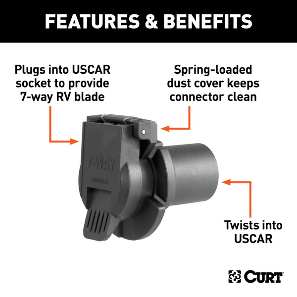CURT Replacement OE 7-Way RV Blade Socket (Twists into USCAR) Trailer Connector Kit