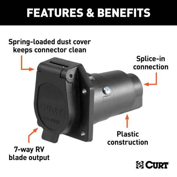 CURT 7-Way RV Blade Connector Socket (Vehicle Side, Black Plastic) Trailer Connector Kit