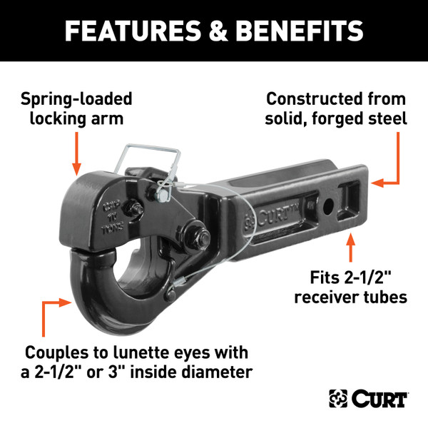 CURT Receiver-Mount Pintle Hook (2-1/2" Shank, 20,000 lbs., 2-1/2" Lunette Rings) Trailer Hitch Pintle Hook Mount