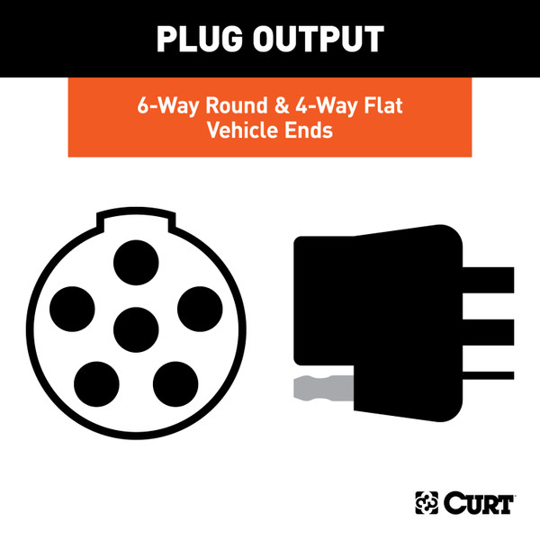 CURT Dual-Output 6 & 4-Way Connector (Plugs into USCAR) Trailer Wiring Adapter Connector