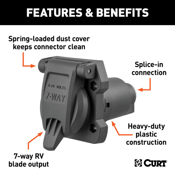 CURT Heavy-Duty 7-Way RV Blade Connector Socket (Vehicle Side) Trailer Connector Kit
