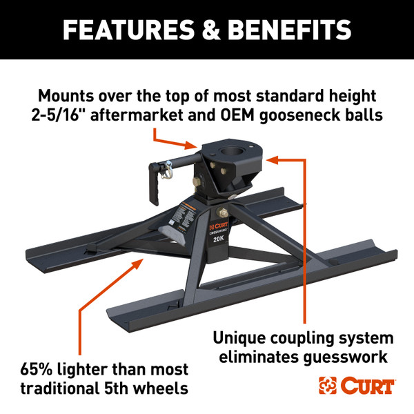 CURT CrossWing 20K 5th Wheel Hitch with Bed Protectors for 2-5/16" Gooseneck
