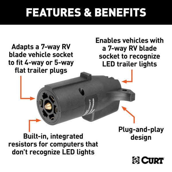 CURT LED Electrical Adapter (7-Way RV Blade Vehicle to 4 or 5-Way Flat Trailer) Trailer Wiring Adapter Connector