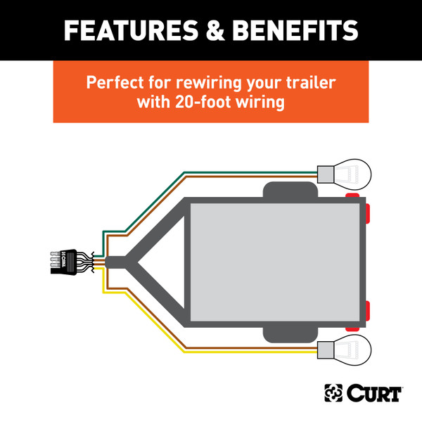 CURT 4-Way Flat Connector for Rewiring Trailer, Includes 20' Wires (Packaged) Trailer Connector Kit