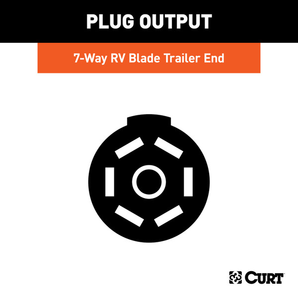 CURT Replacement 7-Way RV Blade with 6' Wires (Trailer Side) Trailer Connector Kit
