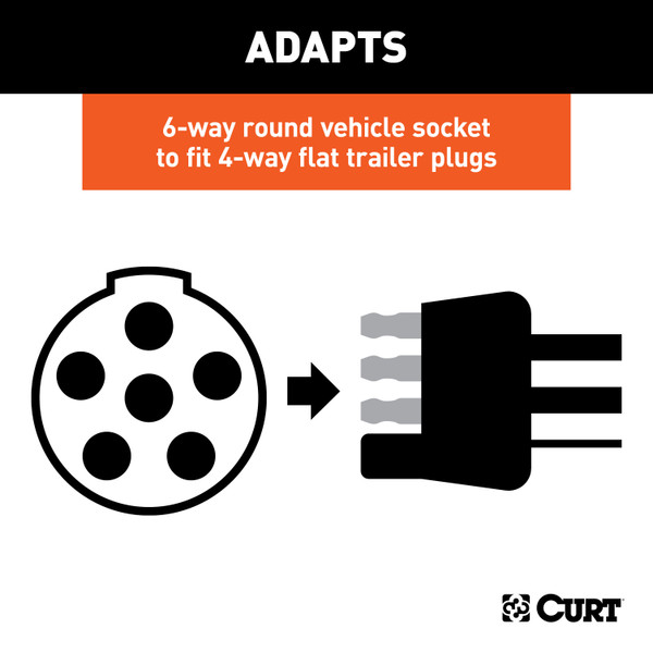 CURT Electrical Adapter (6-Way Round Vehicle to 4-Way Flat Trailer) Trailer Wiring Adapter Connector