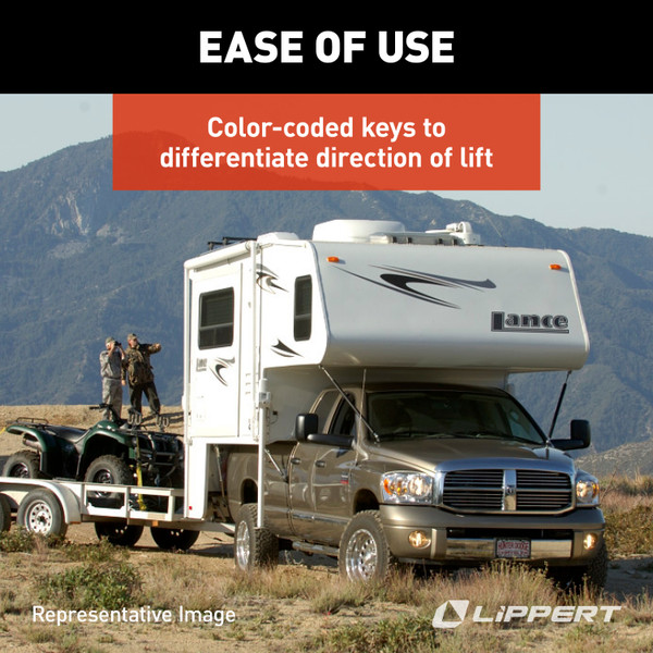 HappiJac Wireless Remote Controller #60238, 600720