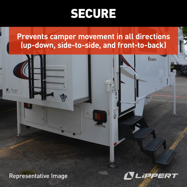 HappiJac Wiring Kit for Electric Option #600730