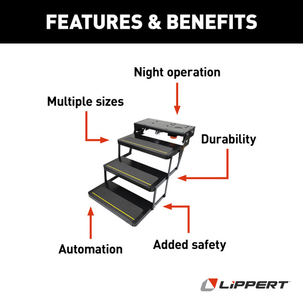 LIPPERT 23 Series Step Assembly with Logic Control Unit and Power Switch Kit
