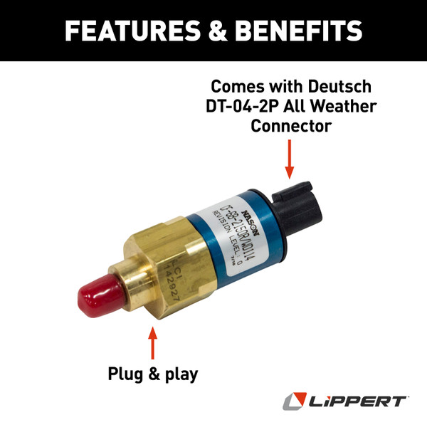 Lippert Replacement Nason Pressure Switch, 2,150 PSI #CD-GB-2150/WD194