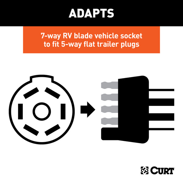 CURT Adapter with Backup Alarm (7-Way RV Blade Vehicle to 5-Way Flat Trailer) Trailer Wiring Adapter Connector