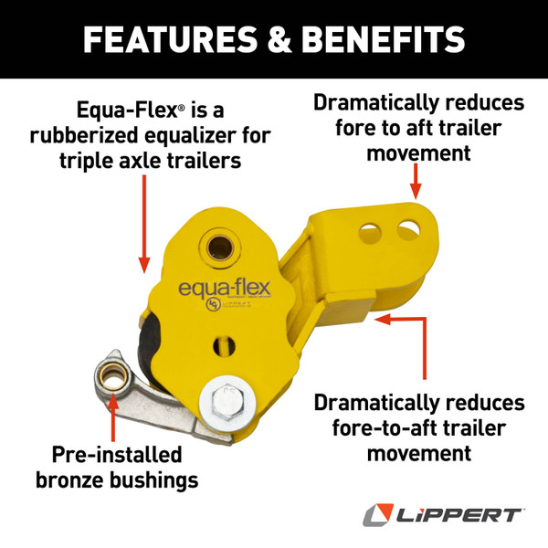 Lippert Equa-Flex Rubberized Equalizer Triple Axle Kit, 3,000 to 6,000 lbs. 281314