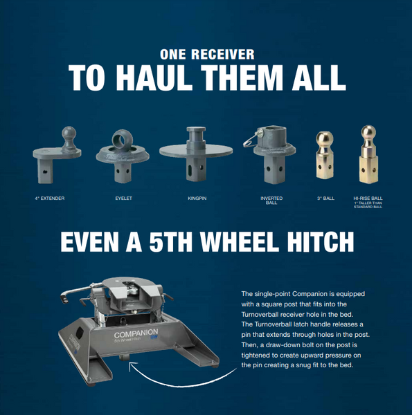 B&W Trailer Hitches Turnoverball Kit Gooseneck Trailer Hitch Kit BQVLGNRK1121