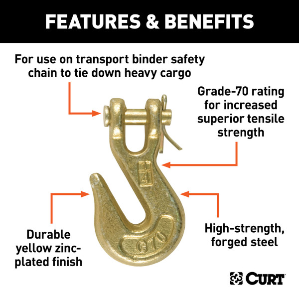 CURT 81502 1/4-Inch Forged Steel Clevis Grab Hook, 3,150 lbs. Work Load, 3/8-In Pin
